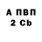 Альфа ПВП VHQ Cap McWoT